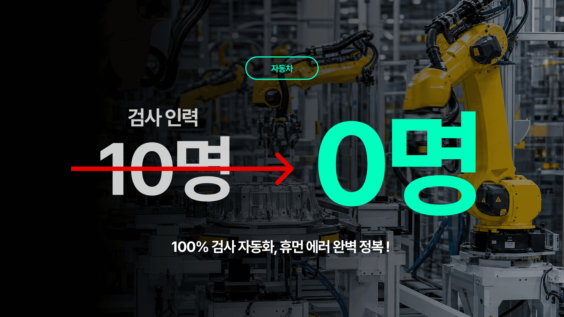 육안 검사 10명을 대체한 고속 AI 전수 외관검사, 자동차 단조부품 전수 AI 외관검사장비